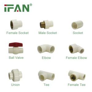 DIN 8079/8080 CPVC Pressure Pipe Coupling