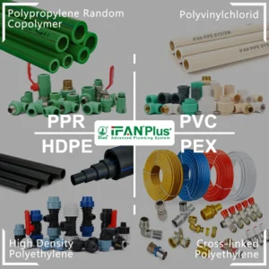 Female Branch Tee Connector in PPR Material