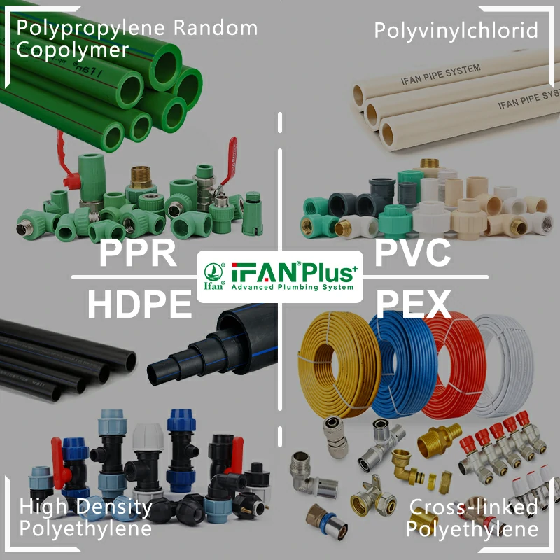 Female Branch Tee Connector in PPR Material